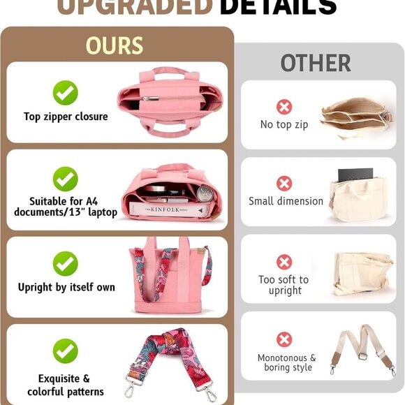 Canvas Tote Bag for Women Crossbody Shoulder Work Gym School Travel Tote Bag Sat - Picture 6 of 7